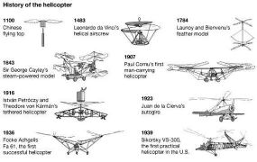 Geschiedenis: de uitvinding van de helicopters