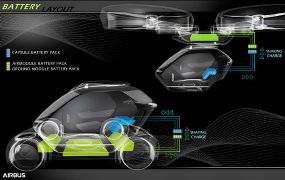 Audi en Airbus werken samen aan een hybride auto / helikopter Audi en Airbus werken samen aan een hybride auto / helikopter