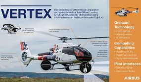 Airbus H130 project Flightlab: een interim update Airbus H130 project Flightlab: een interim update