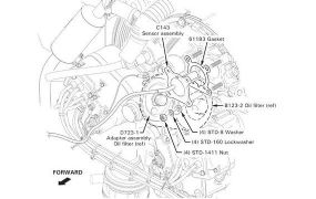 FLASH: Robinson stuurt Service Letter uit voor bepaalde R22 & R44's