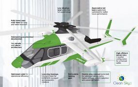 Airbus Helicopter Racer weer vertraagd 