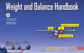 Weight & Balance: herhalingsles 1