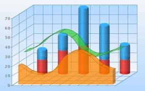 Helikopterverkoop in Q3/2025 - een overzicht